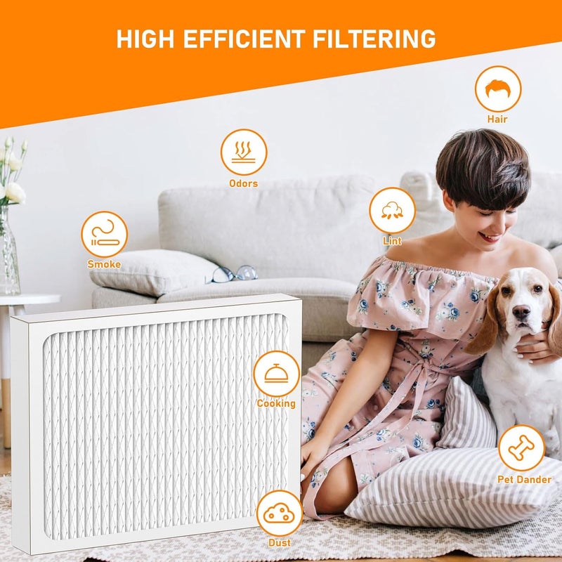 Skymechy 14 x 17.5 x1.75 MERV 13 Replacement Dehumidifier Filter Compatible with Santa Fe Advance90, Advance100, Advance120, Advance2, Honeywell DR90 & DR120 Dehumidifier Models, Pack of 4 - Image 2